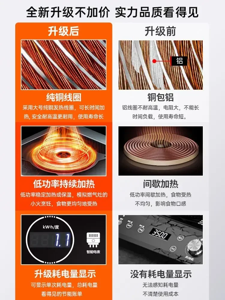 Cuisinière à induction commerc - Induction Cooktop Portable avis et prix