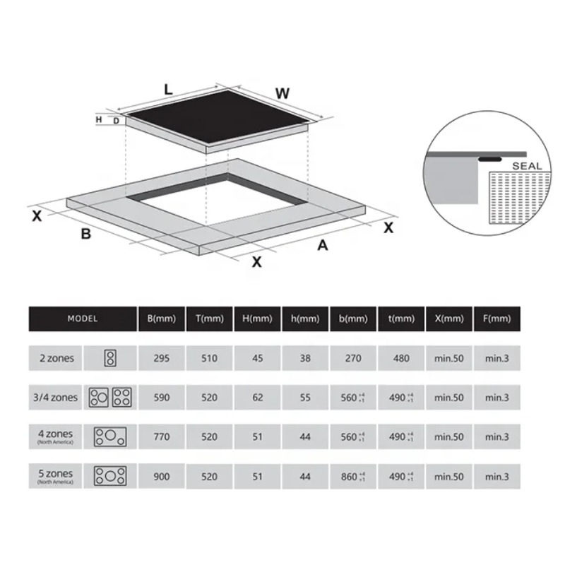 Table de cuisson à induction c - Induction Cooker avis et prix