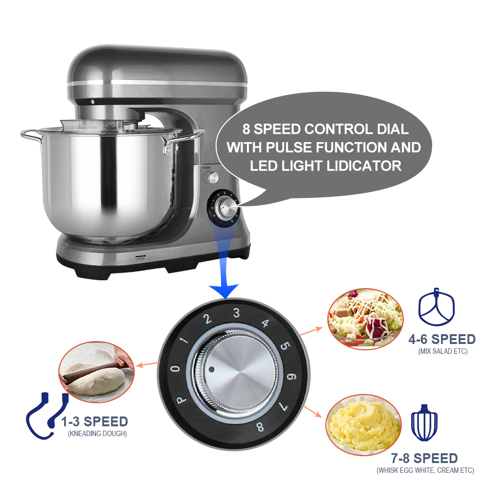 Nouveau Mélangeur sur socle mo - Stand Mixer avis et prix