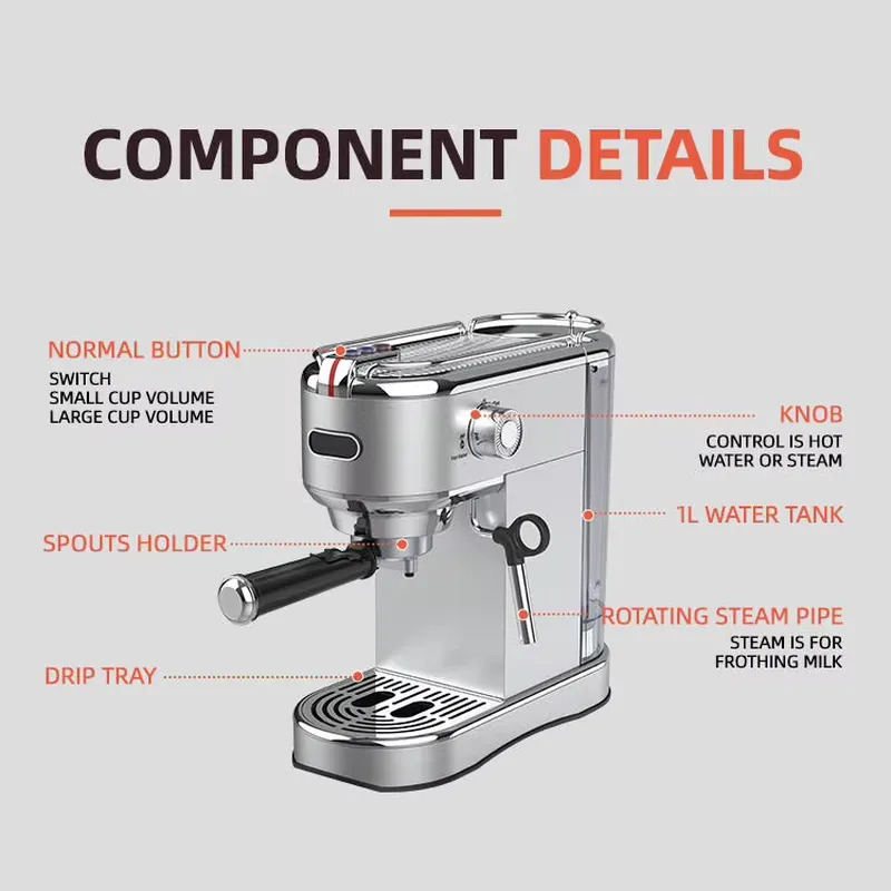 Machine à café professionnelle - Coffee Maker avis et prix