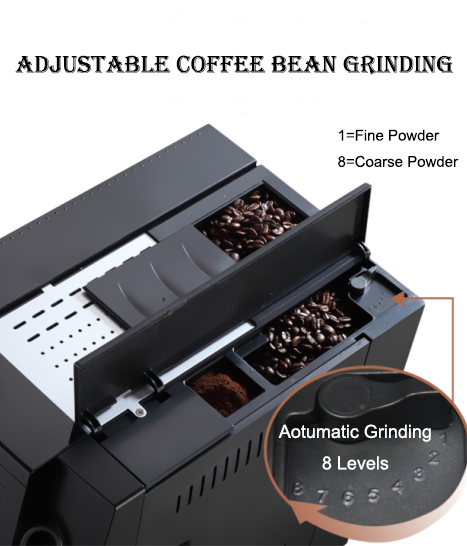 Machine à café expresso profes - Coffee Maker avis et prix