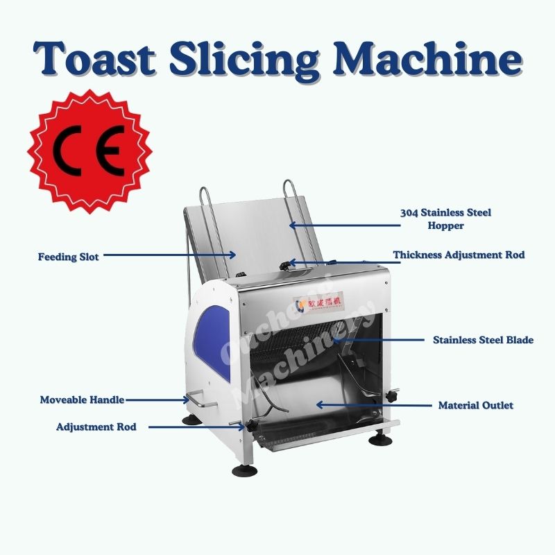 Machine automatique à trancher - Toaster avis et prix